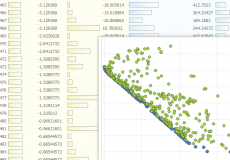 Best Designs and Pareto Frontier Best Designs and Pareto Frontier