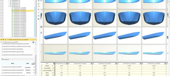 CAESES® and NavCad® Coupled Solution Highlighted at COMPIT 2016