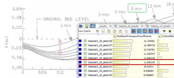 Parameter Calibration with CAESES and FLOW-3D Parameter Calibration with CAESES and FLOW-3D