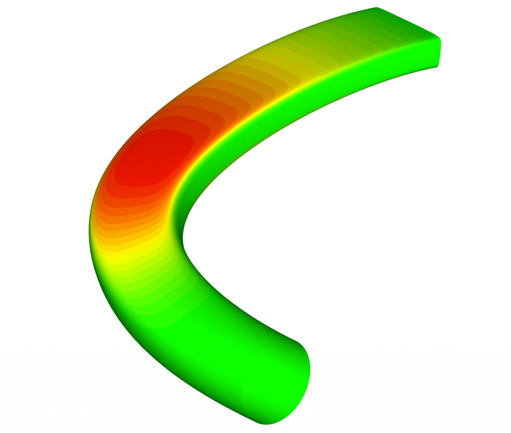 Design velocities: Visualization of the parameter effects