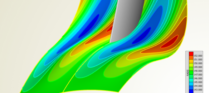 Variable Geometry for Endwall Contouring of Turbines and Compressors