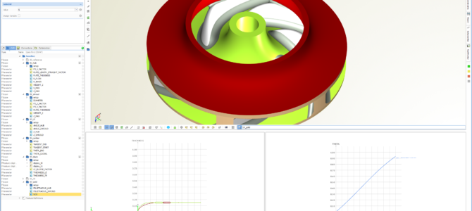 Water Pump Design: Geometry for a Shrouded Impeller