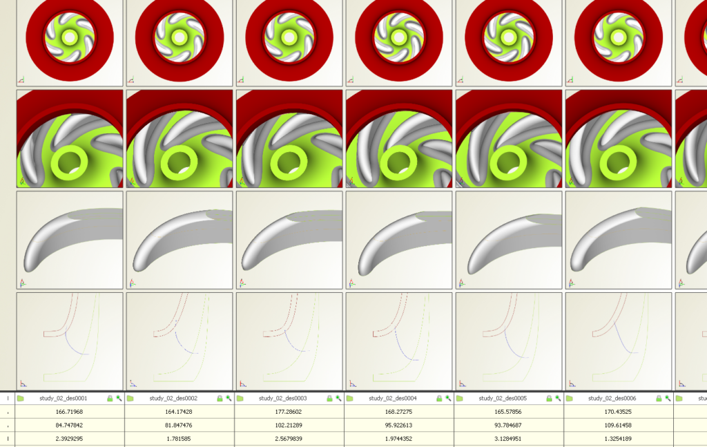 Investigation of generated impeller candidates in CAESES