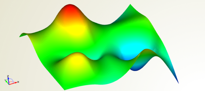 How To Create a Response Surface in 4 Easy Steps