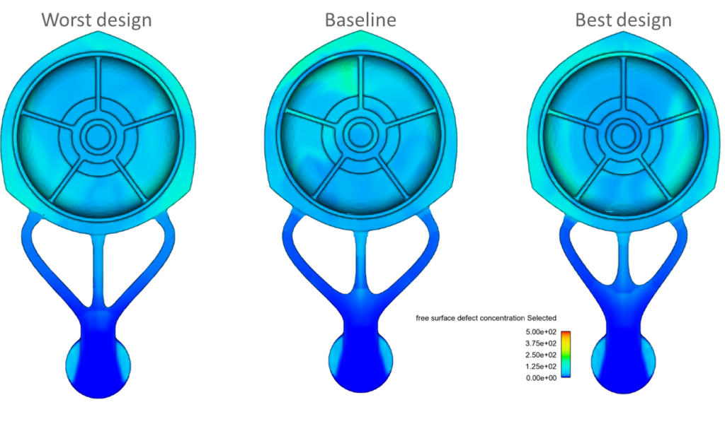 Design comparison for free surface defect concentration