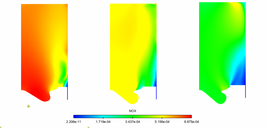 Corresponding NOX distributions for the different piston bowl geometries