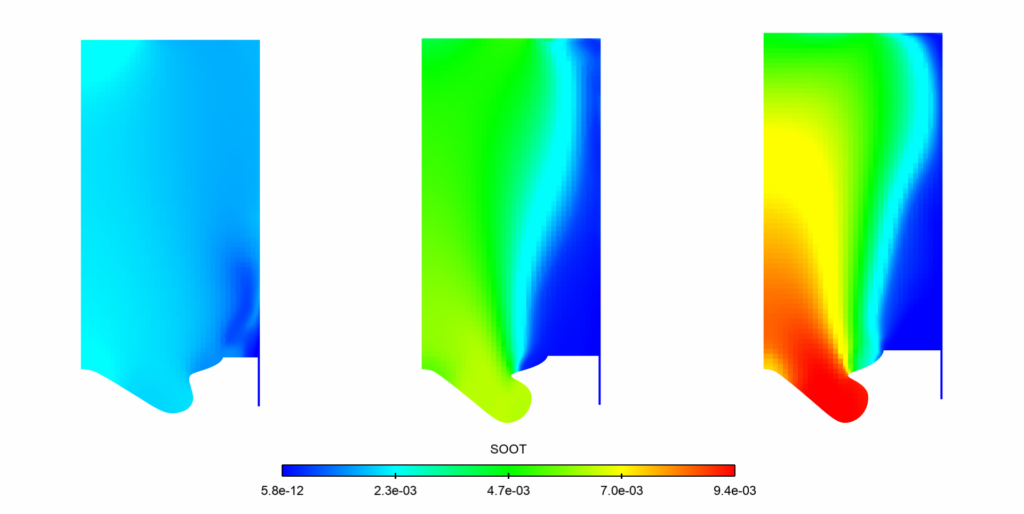 CFD results and visualization of the piston bowl's soot distribution