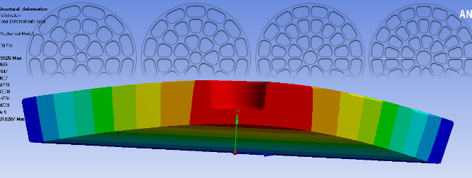 Optimization of Airborne Optical Sensor