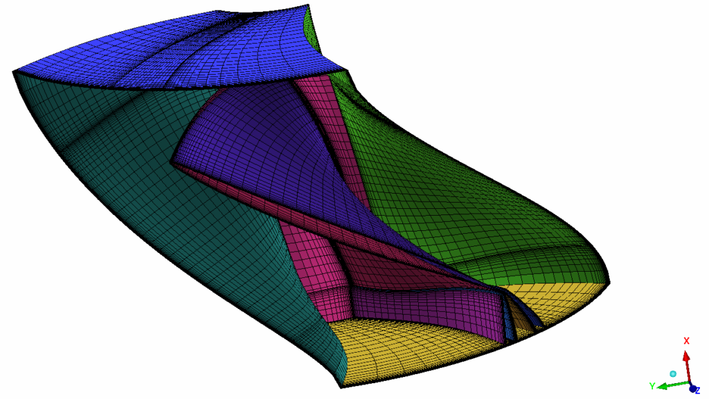 Blade mesh for the rotor and stator (structured hexahedron approach)