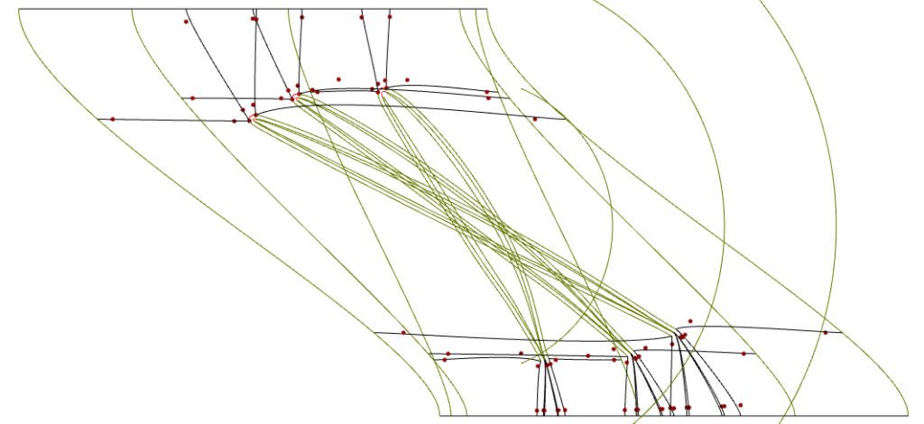 Parametric support geometry for automated block-structured meshing of the blades