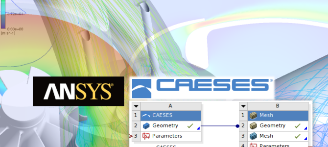 CAESES in the ANSYS App Store