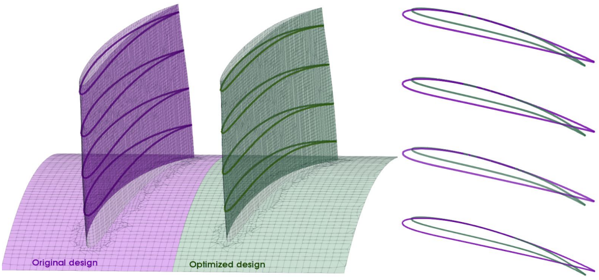 Axial Fan Optimization