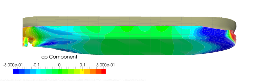 Baseline design of the bulker carrier