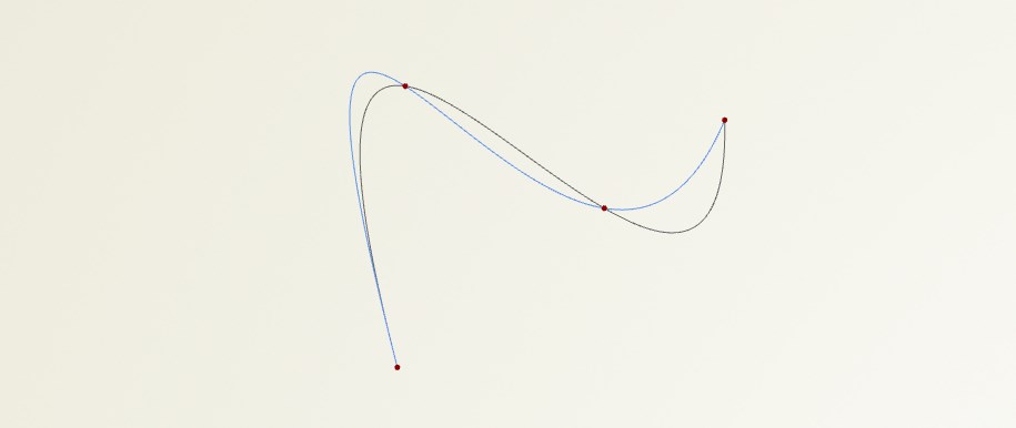 CAESES interpolation curve methods