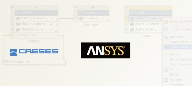 CAESES ANSYS ACT App: Update Available
