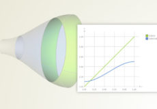 Meta Surface: An Introduction