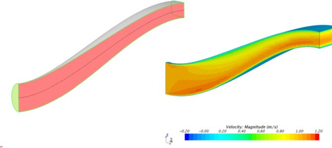 New Paper on Speeding up Optimizations