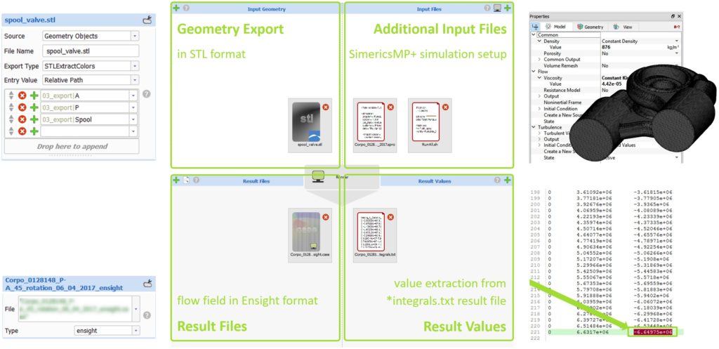 CAESES® Software Connector setup for the integration of SimericsMP+ in the valve optimization process