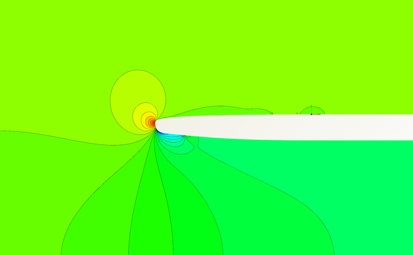 Leading Edge BSpline Contour