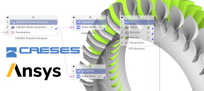 Webinar – CAESES and Ansys: Optimizing Turbomachinery Designs