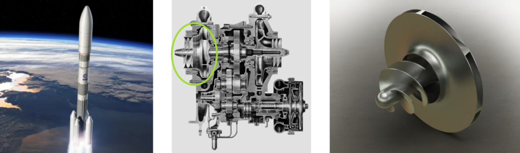 turbopump of a space launcher with inducer