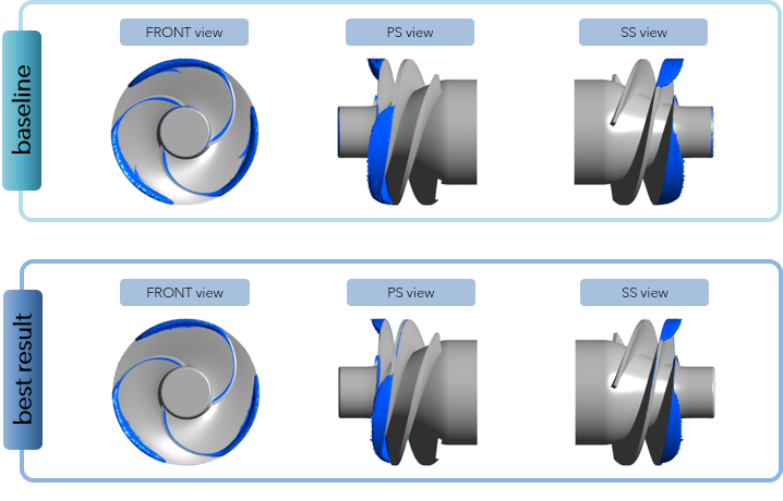 turbopump inducer geometry results