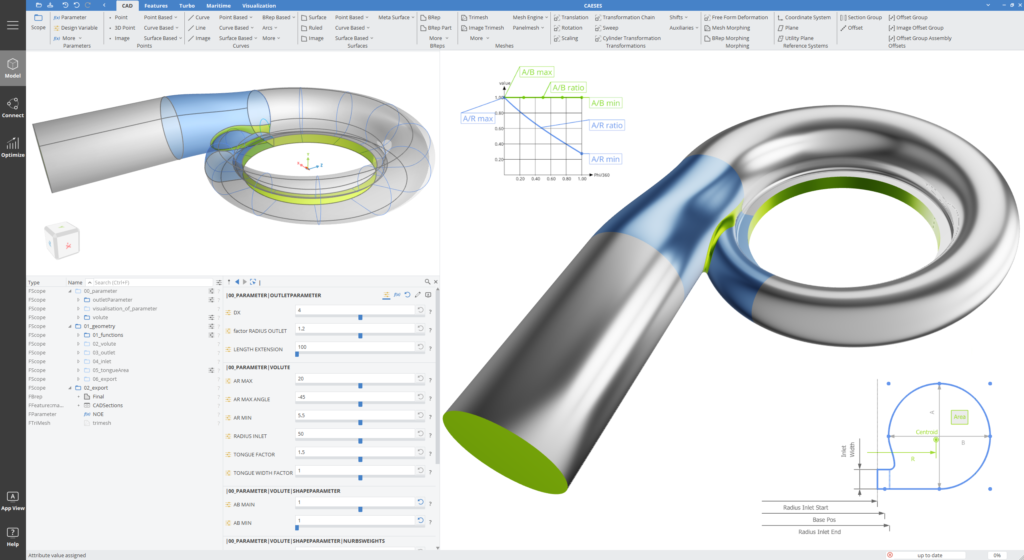Parametric and robust volute design for pumps and turbochargers