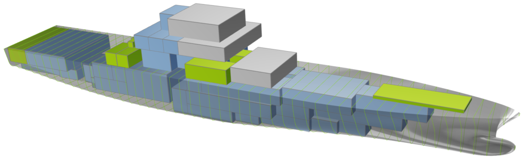 Ship Hull Design Arrangement