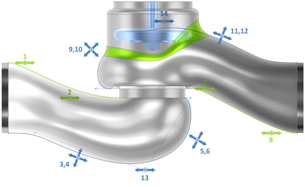 Parameters for the Globe Valve Optimization