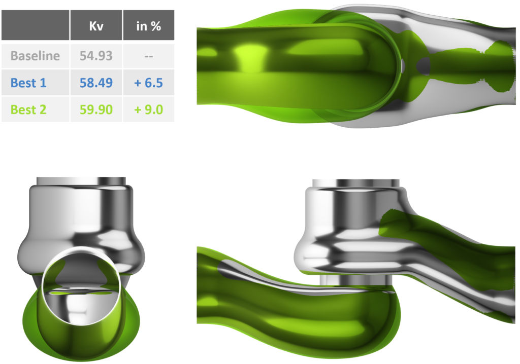 Globe Valve Optimization Result 2