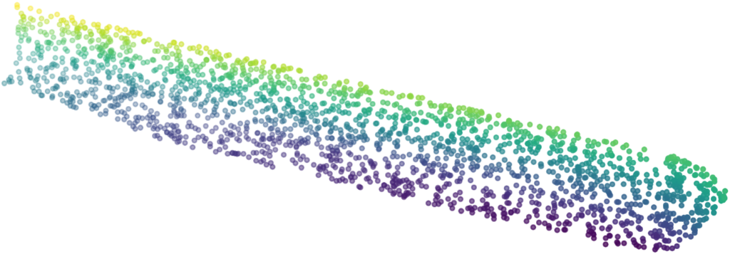 Parameter Mapping Neural Network Point Cloud