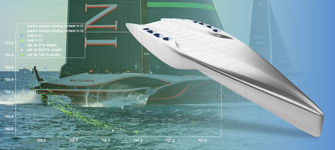 Data-Driven Design and Optimization of the INEOS Britannia AC75